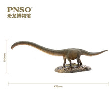 Load image into Gallery viewer, 2019 Pnso Jurassic Dinosaurs Aeum Science And Art Model Mamenchisaurus Mosasaurus amargasaurus 1:35